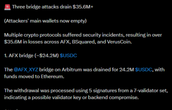 DeFi Exploits Total $35M, Sparking FUD Cycle Fears DeFi Exploits Total $35M, Sparking FUD Cycle Fears