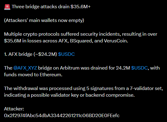 DeFi Exploits Total $35M, Sparking FUD Cycle Fears DeFi Exploits Total $35M, Sparking FUD Cycle Fears