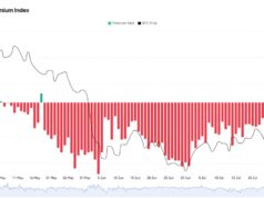Bitcoin Dips as Coinbase Premium Hits 77-Day Negative Streak Bitcoin Dips as Coinbase Premium Hits 77-Day Negative Streak