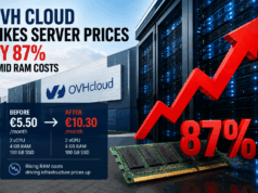 OVH Cloud Hikes Server Prices by 87% Amid RAM Costs OVH Cloud Hikes Server Prices by 87% Amid RAM Costs