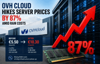 OVH Cloud Hikes Server Prices by 87% Amid RAM Costs OVH Cloud Hikes Server Prices by 87% Amid RAM Costs