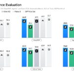 Z.ai’s GLM-5.3 Model Advances Chinese AI Frontier