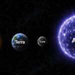OpenAI Launches GPT-6 Astra, Calls It the AGI Era