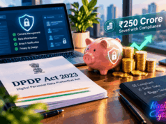 DPDP Act 2023: Companies Save ₹250 Crore with Compliance DPDP Act 2023: Companies Save ₹250 Crore with Compliance