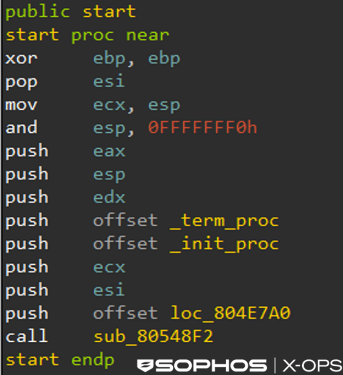 Sophos X-Ops Uncovers Advanced PHP Web Server Rootkit
